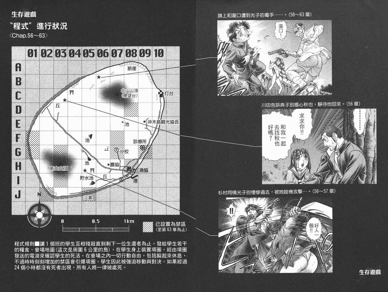 生存游戏 第8卷 第100页
