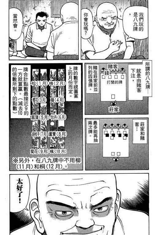 胜负师传说 第1卷 第48页