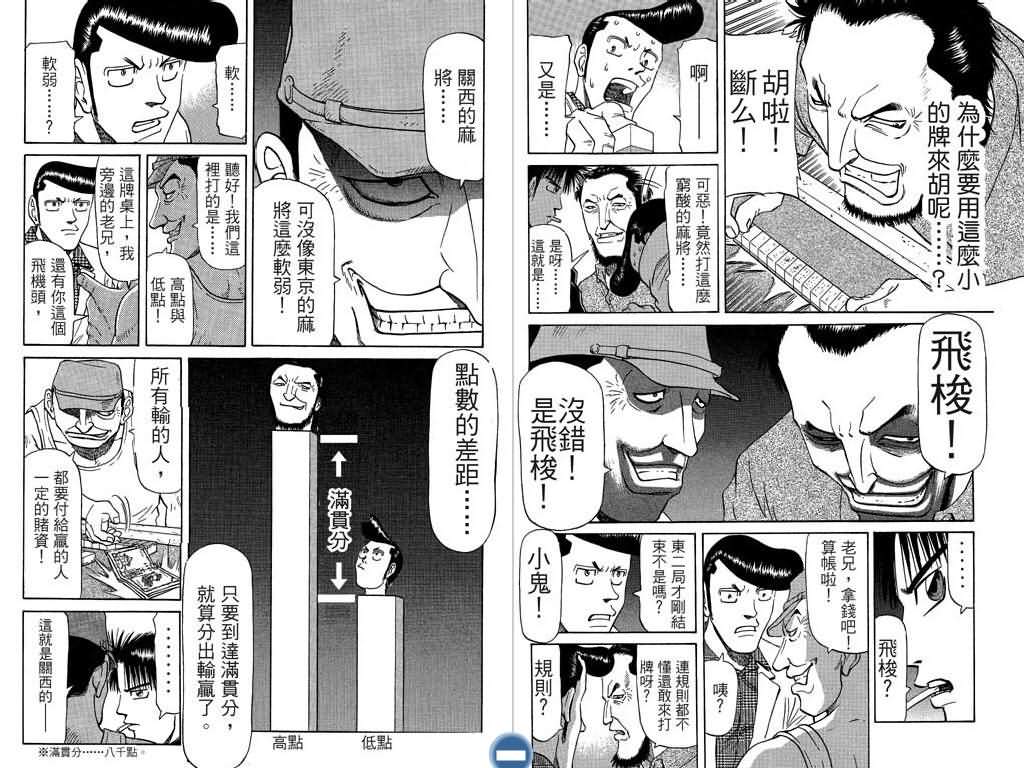 胜负师传说 第7卷 第49页