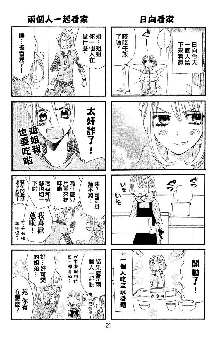 说谎的莉莉 第35话 第18页