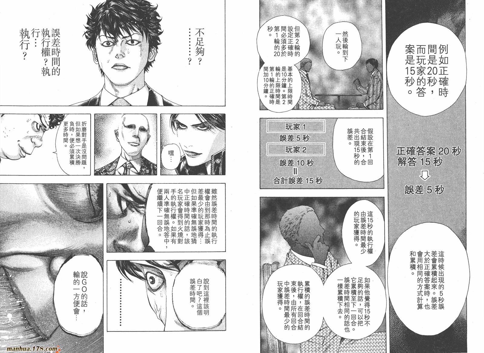 噬谎者 第15卷 第43页