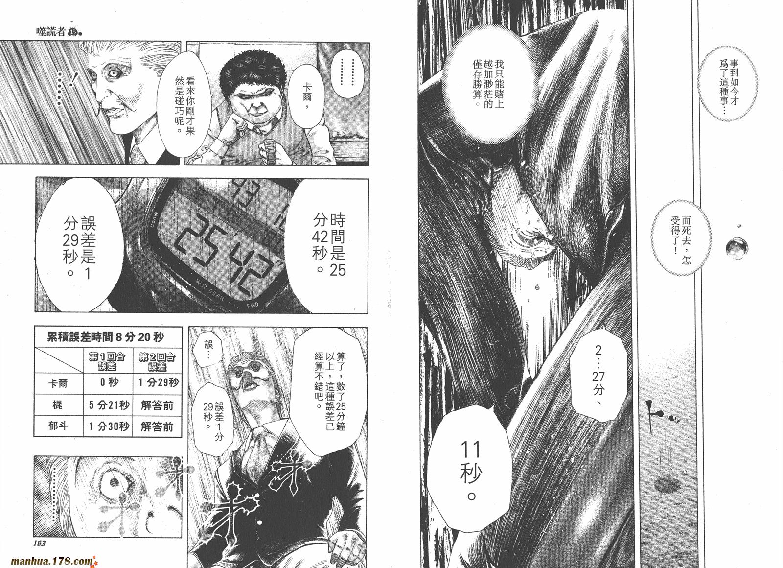 噬谎者 第15卷 第82页