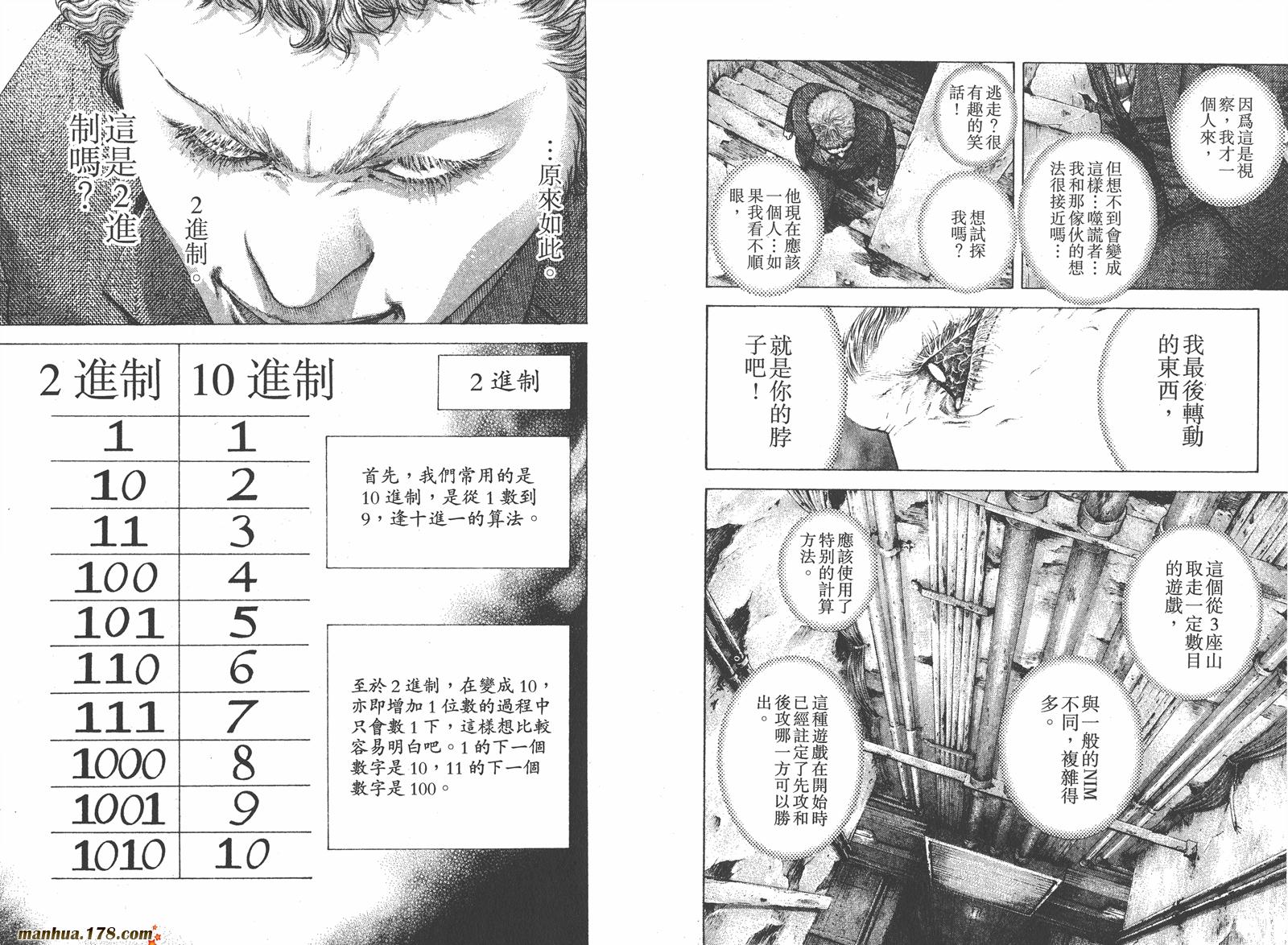 噬谎者 第17卷 第14页