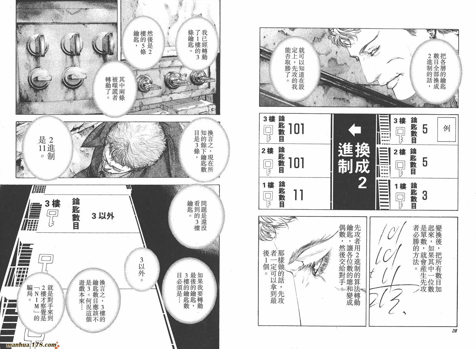 噬谎者 第17卷 第15页