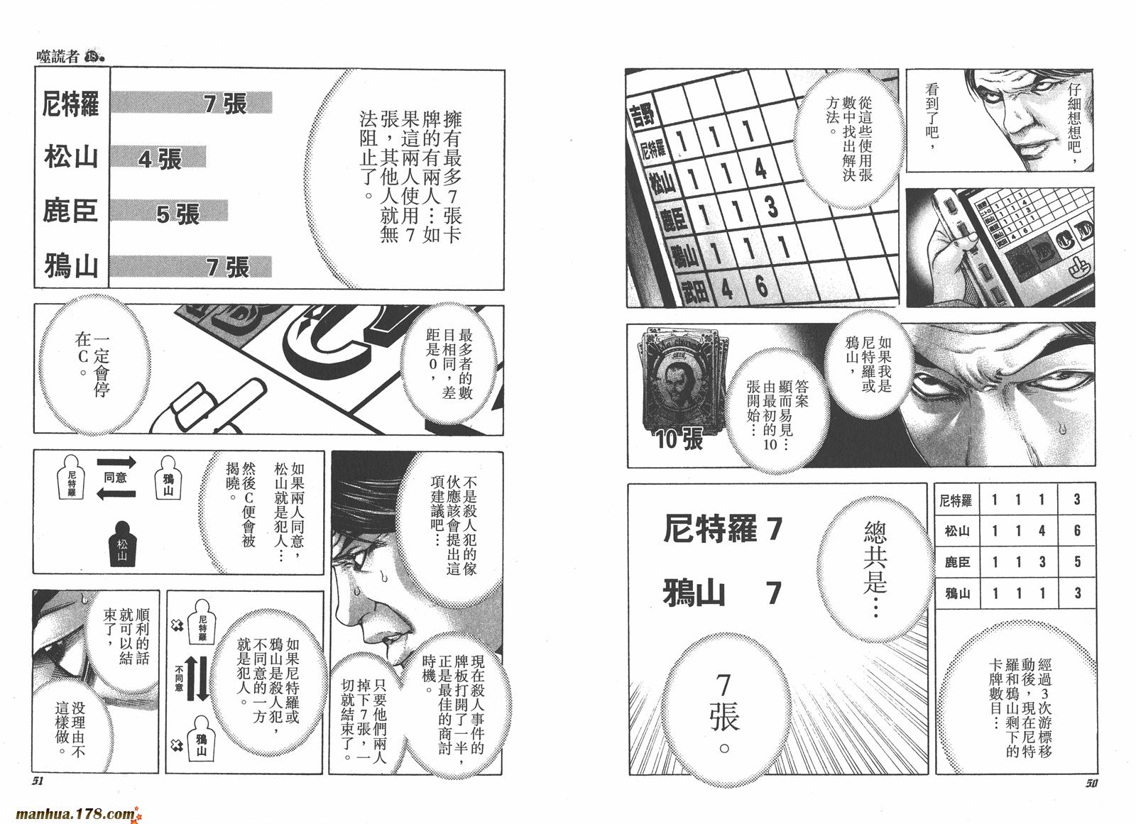 噬谎者 第18卷 第26页