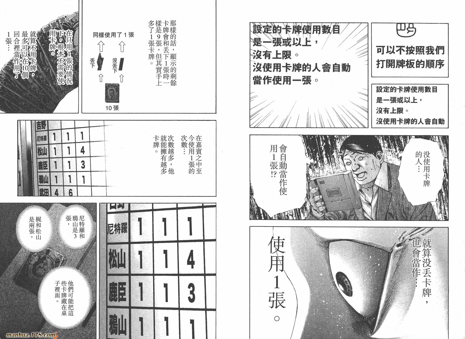 噬谎者 第18卷 第37页