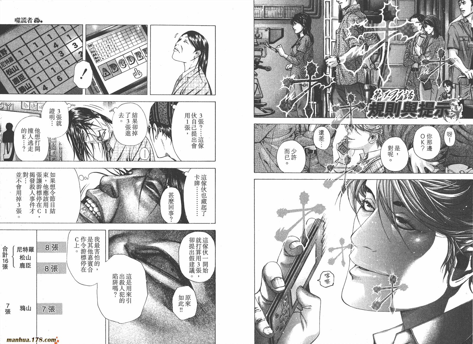 噬谎者 第18卷 第41页