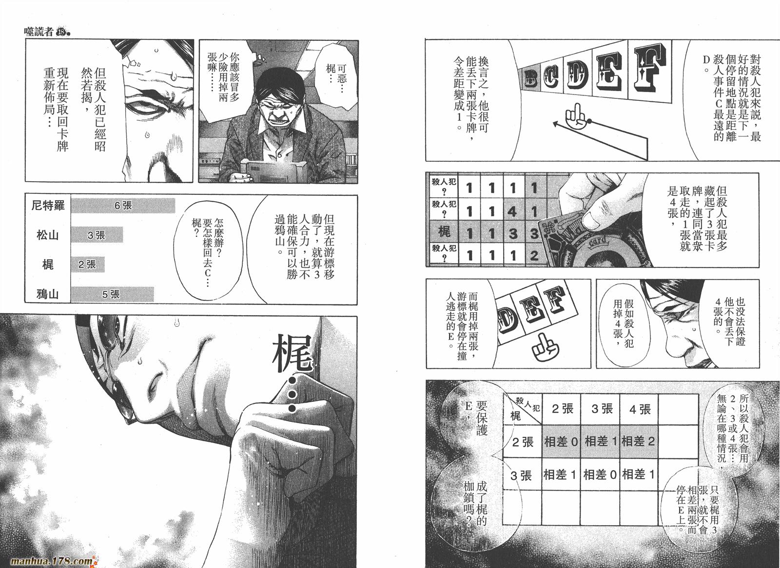 噬谎者 第18卷 第43页