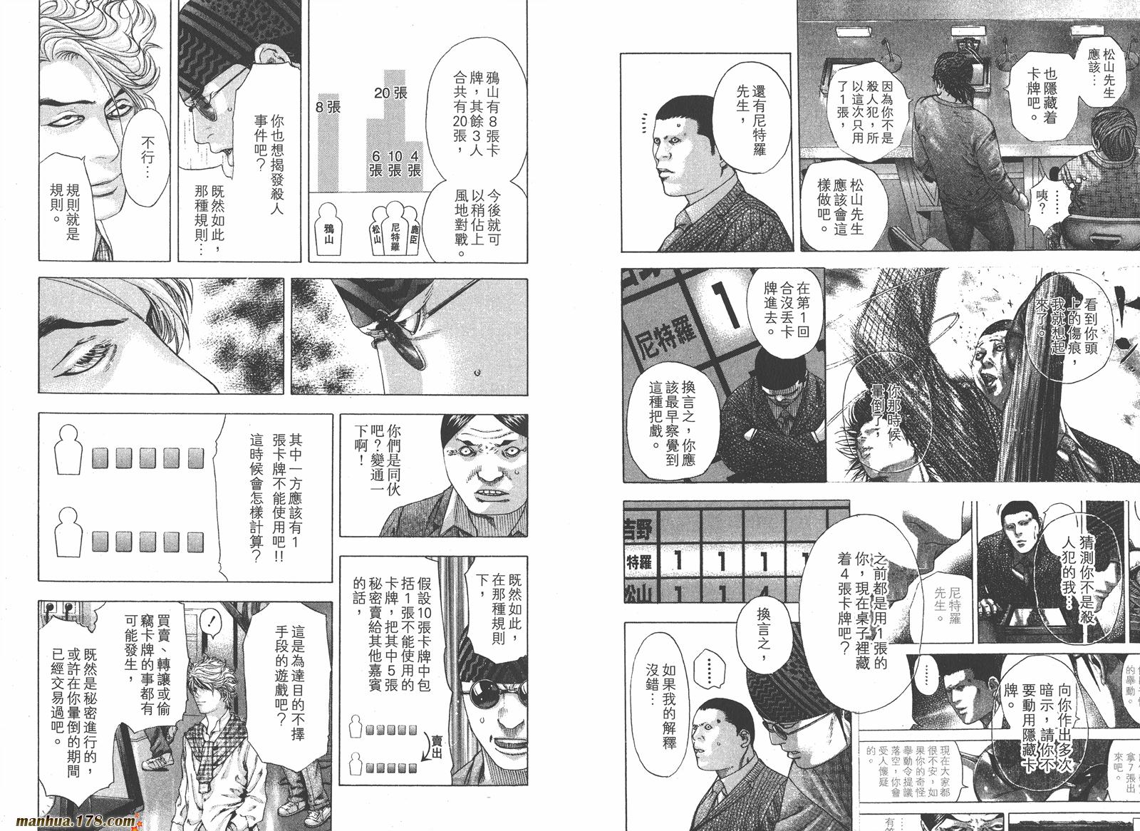 噬谎者 第18卷 第45页