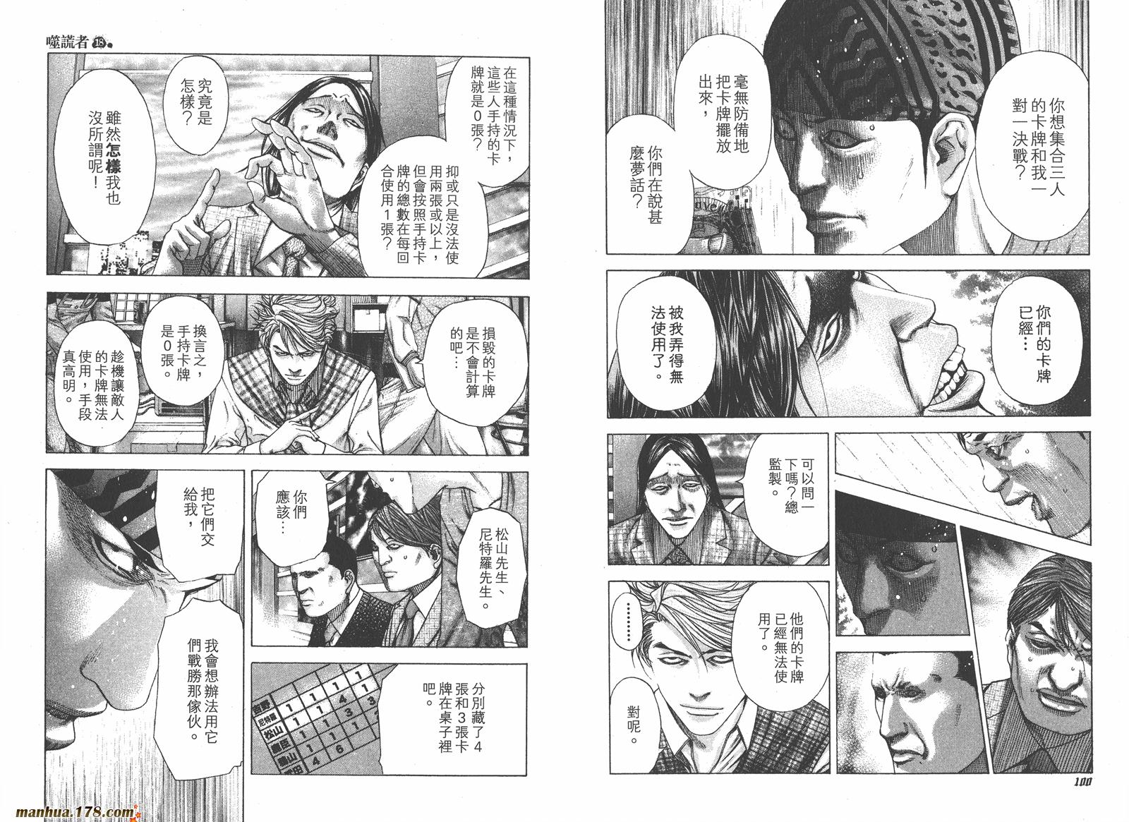 噬谎者 第18卷 第51页