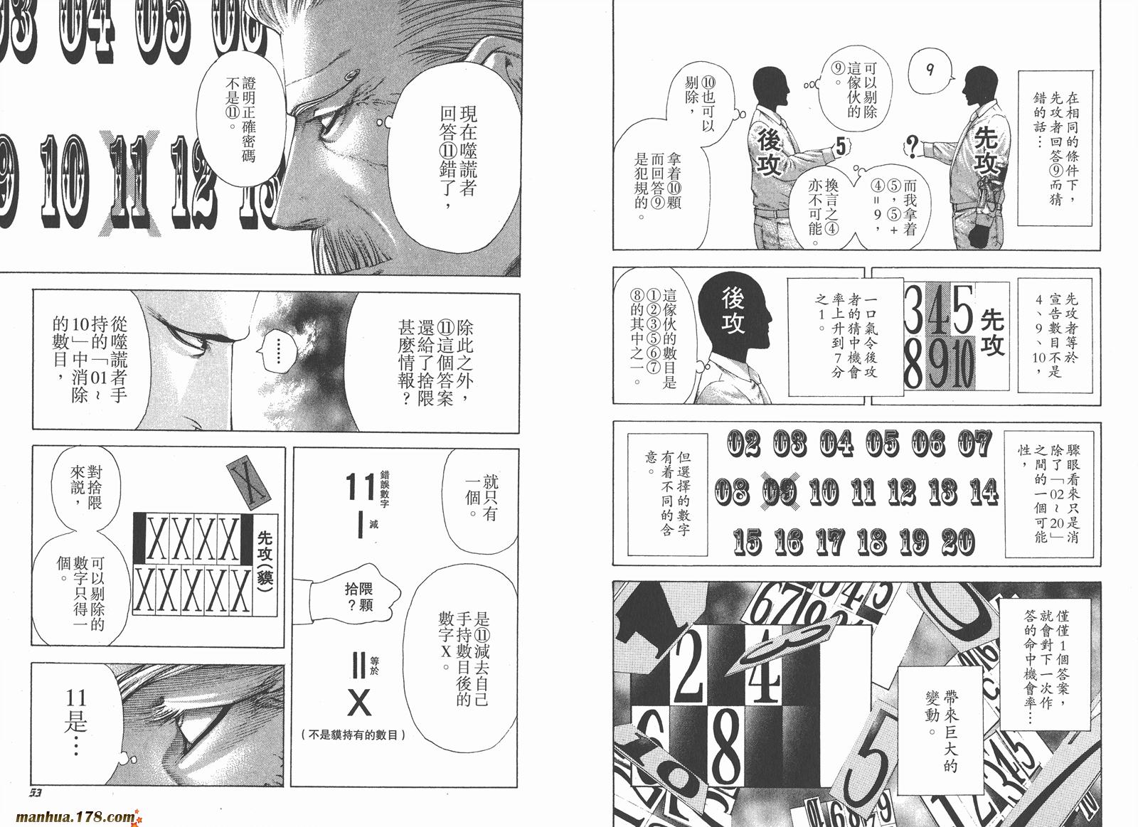 噬谎者 第20卷 第27页