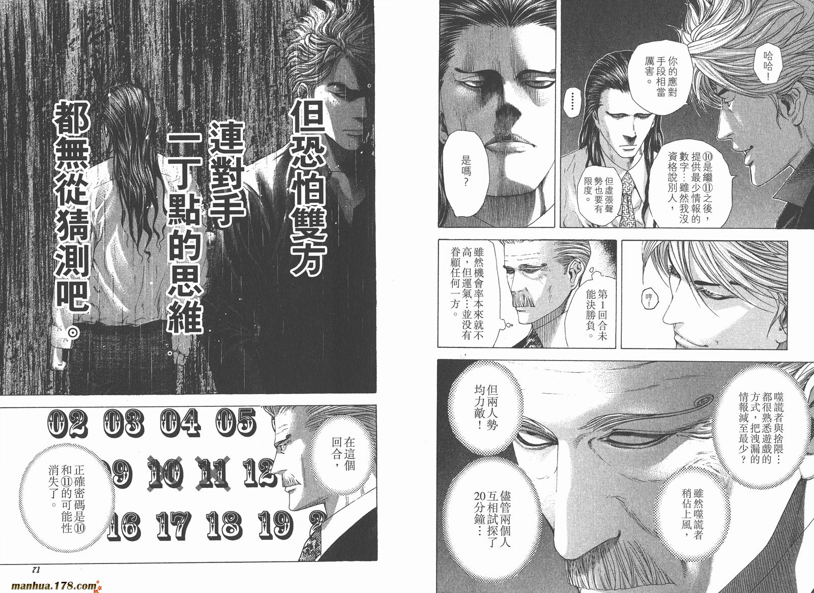 噬谎者 第20卷 第36页