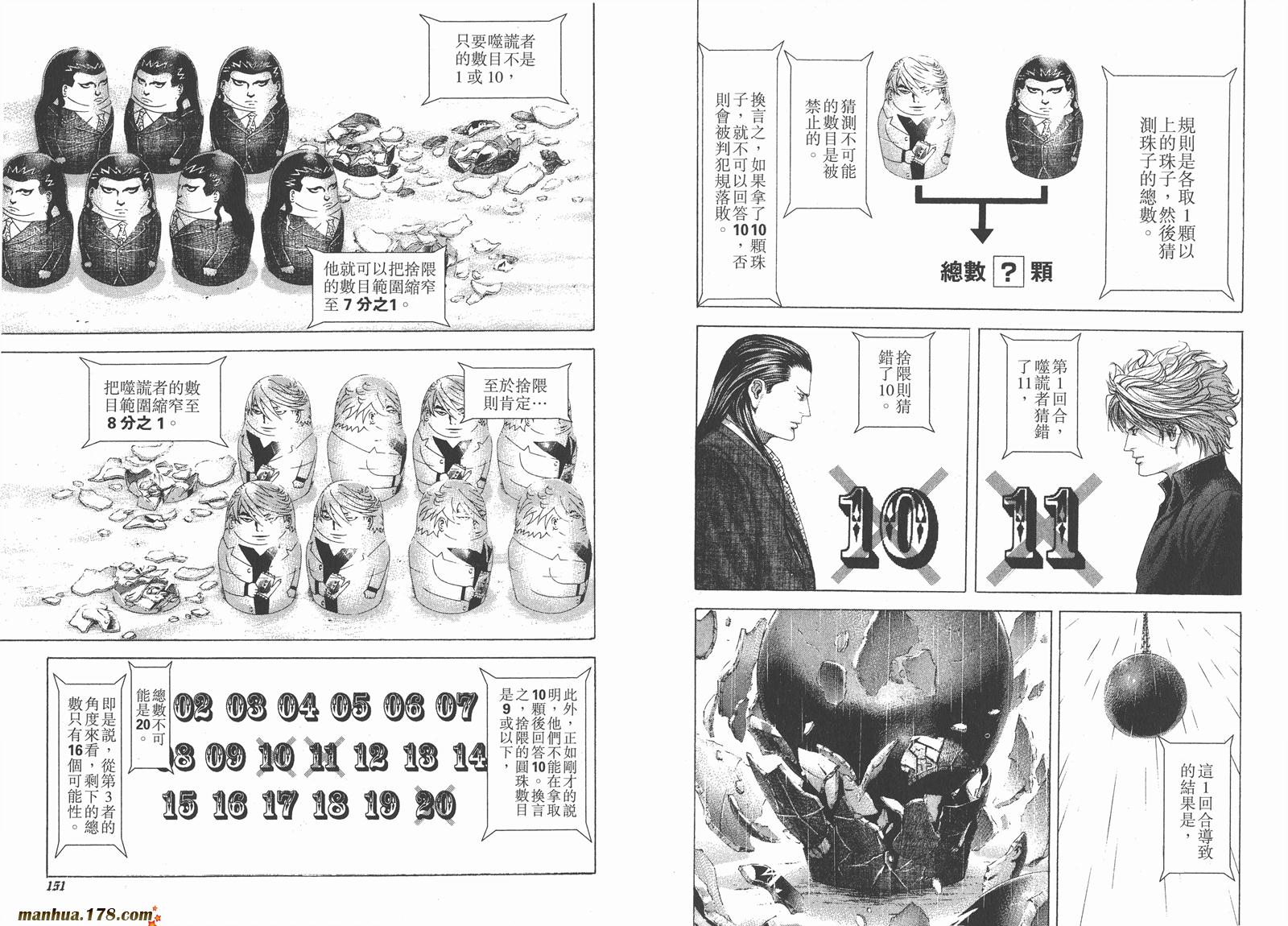 噬谎者 第21卷 第77页