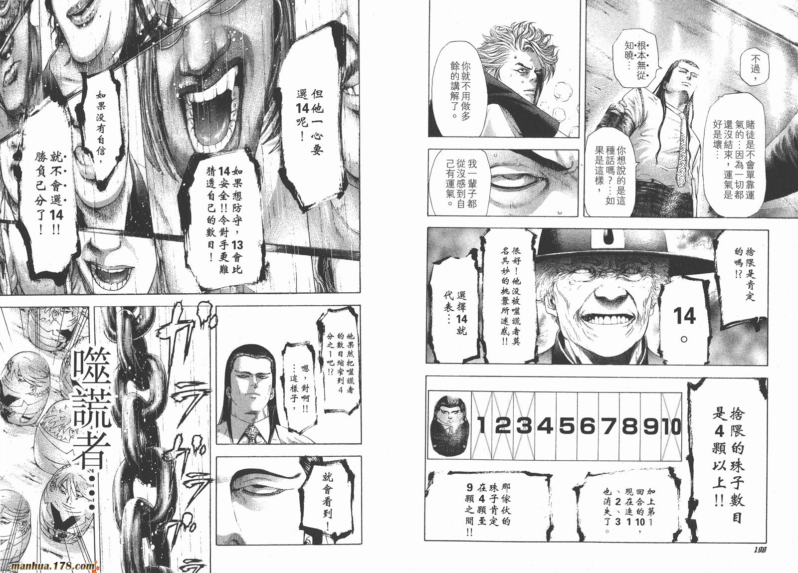 噬谎者 第21卷 第101页