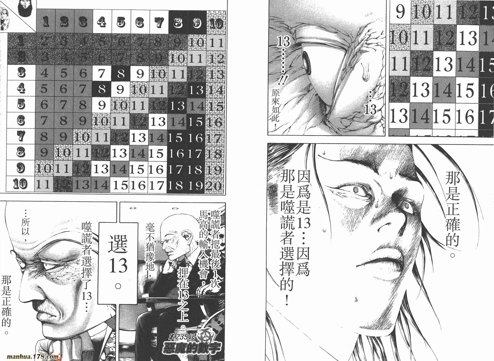 噬谎者 第22卷 第41页