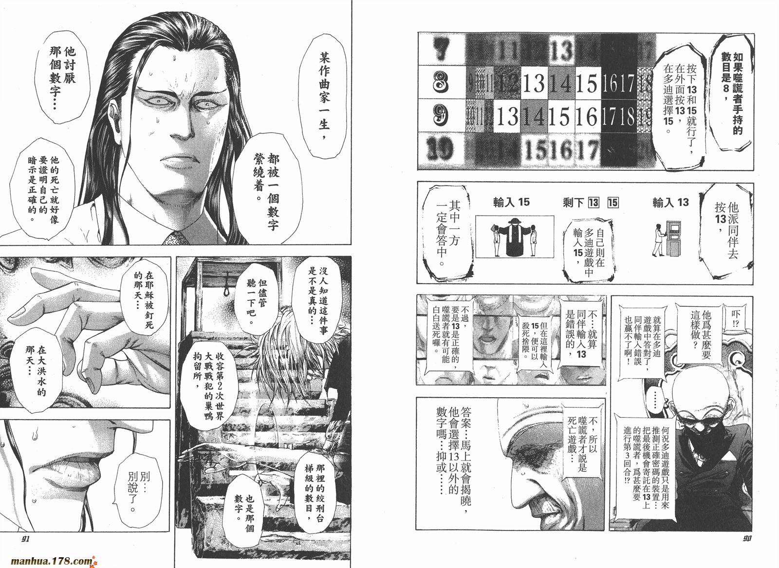 噬谎者 第22卷 第47页