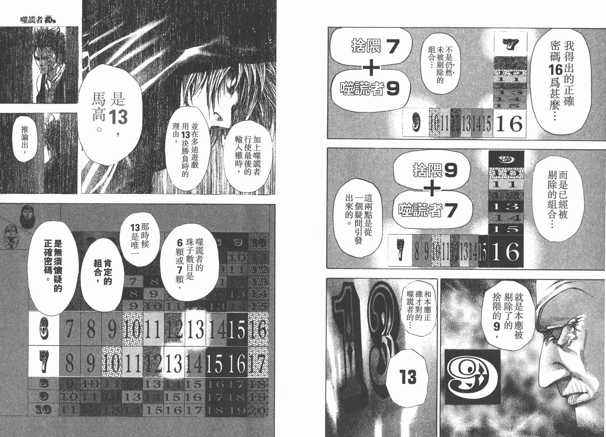 噬谎者 第24卷 第73页