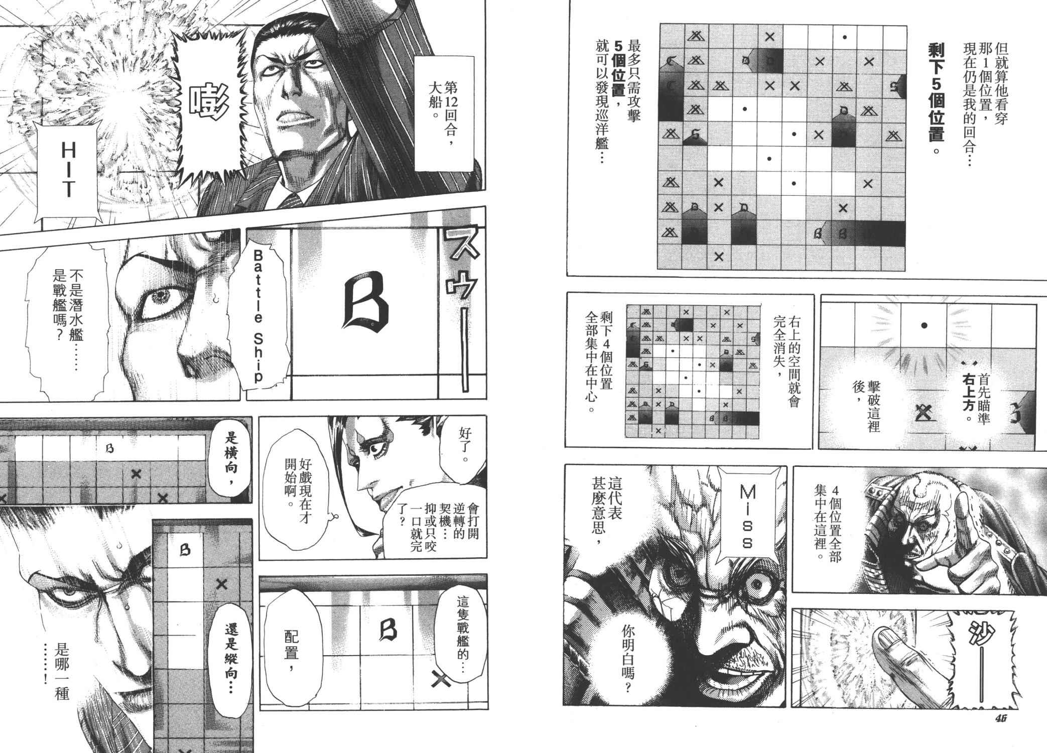 噬谎者 第28卷 第25页