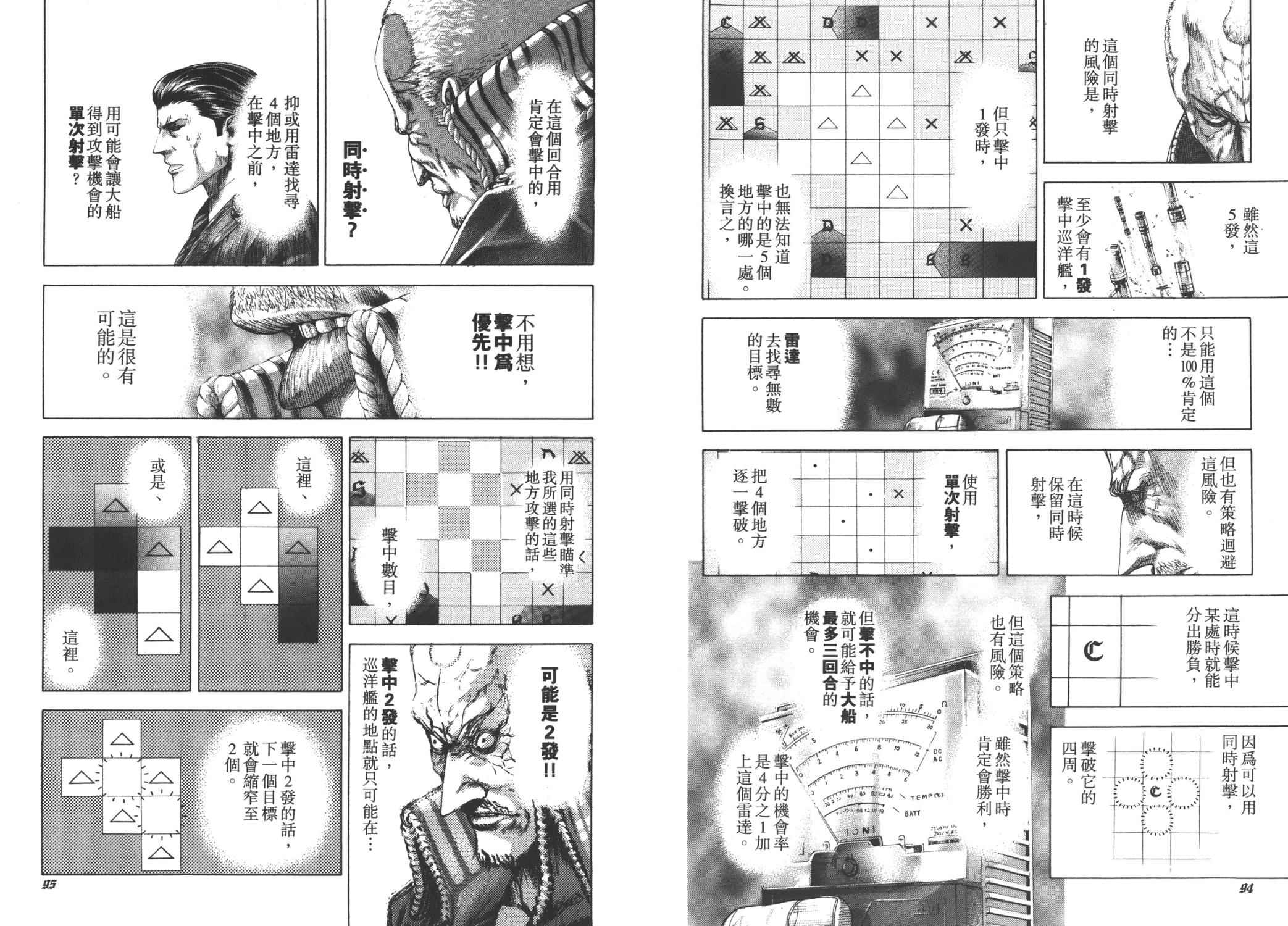 噬谎者 第28卷 第49页