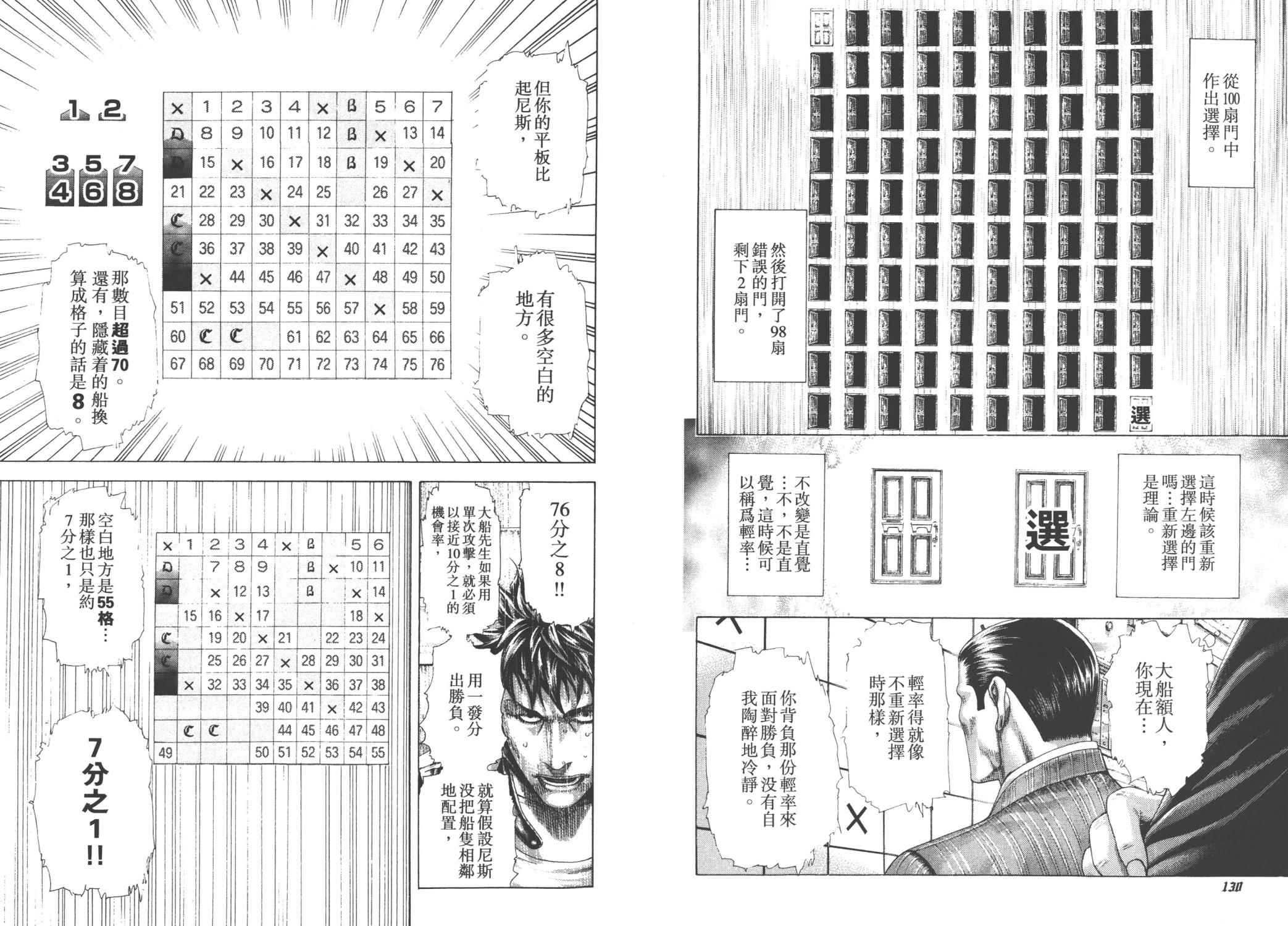 噬谎者 第28卷 第67页