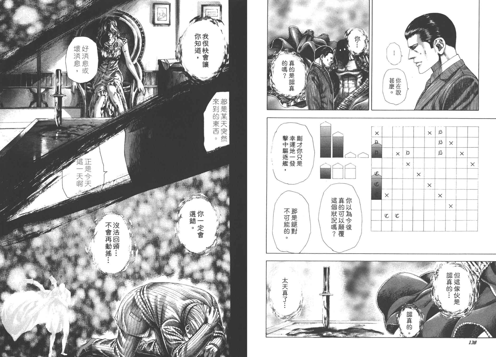 噬谎者 第28卷 第71页