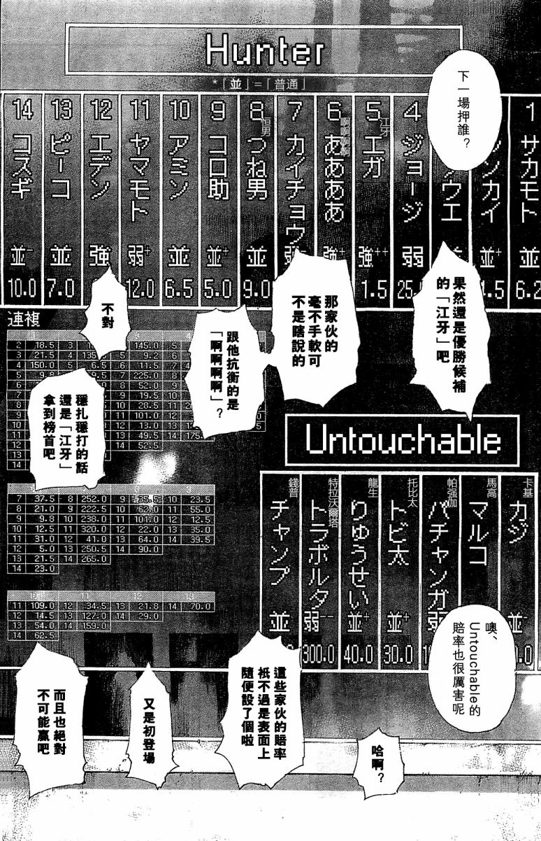 噬谎者 第343话 第9页