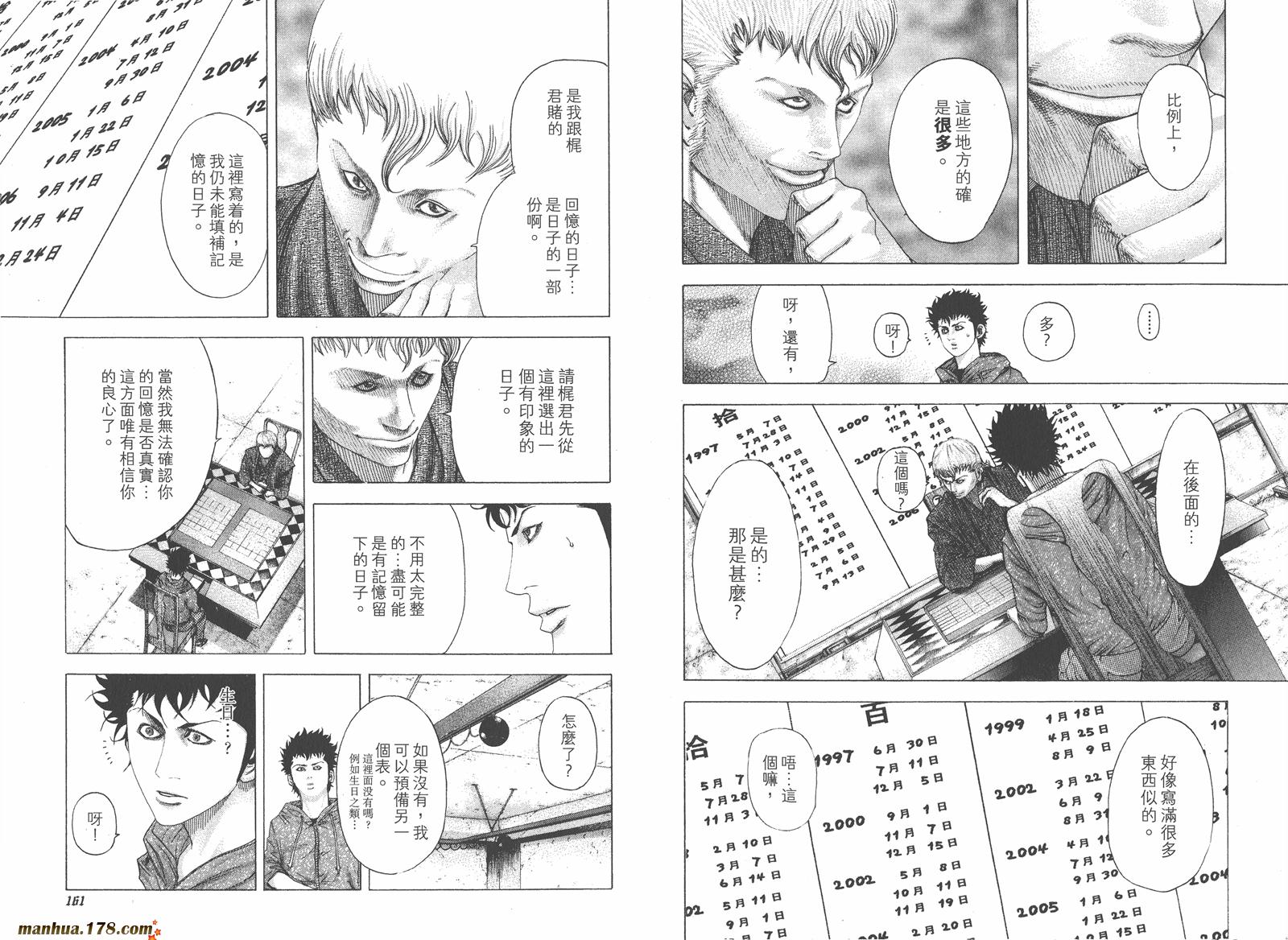 噬谎者 第8卷 第82页