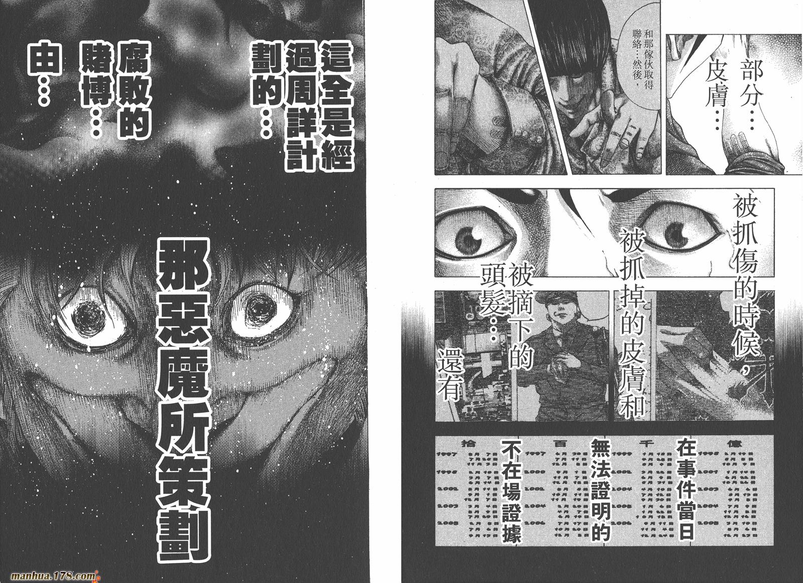 噬谎者 第9卷 第32页