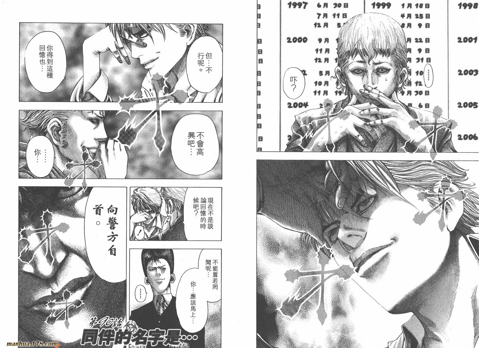 噬谎者 第9卷 第35页