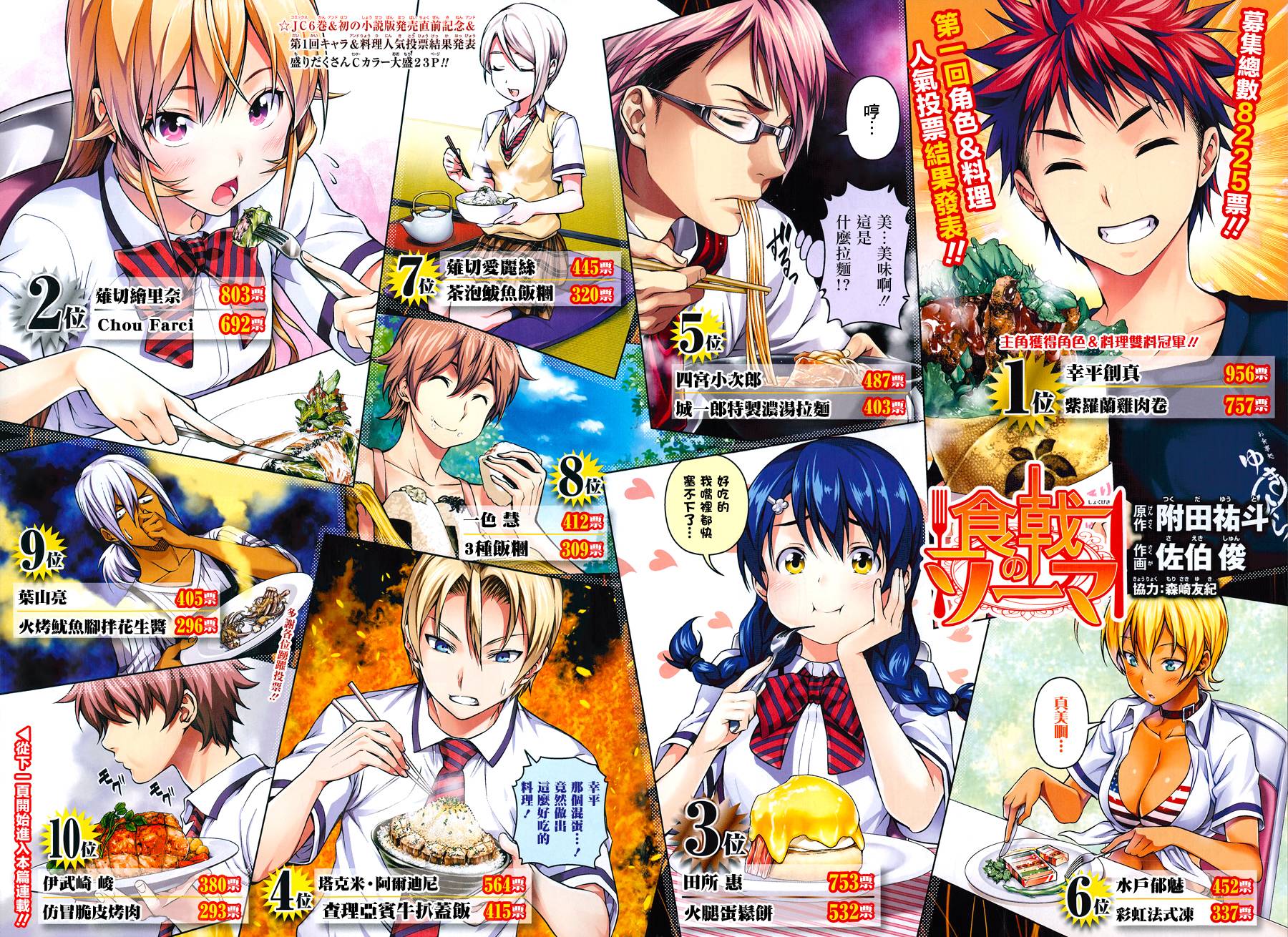 食戟之灵第56话图