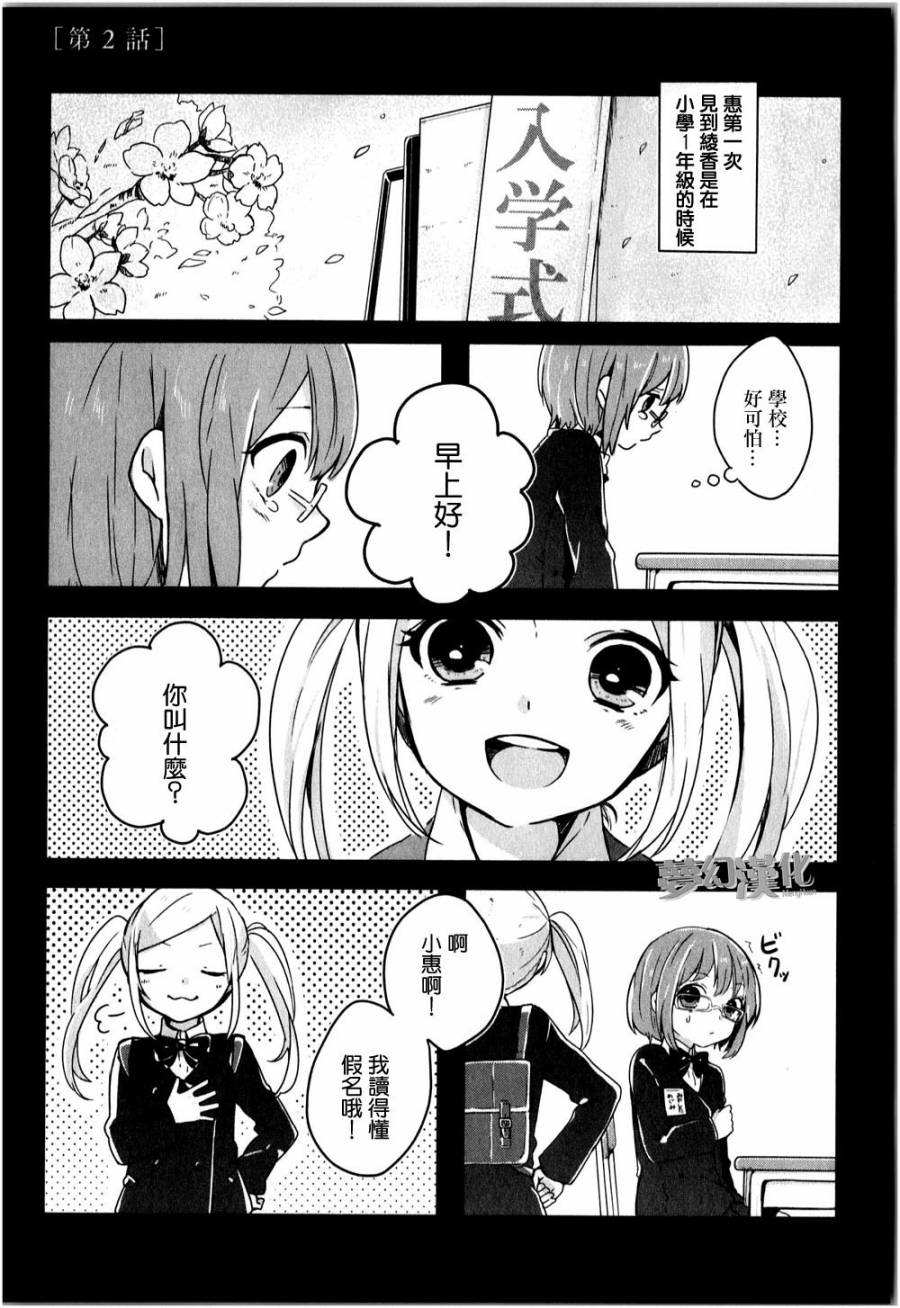 视力检查第2话图