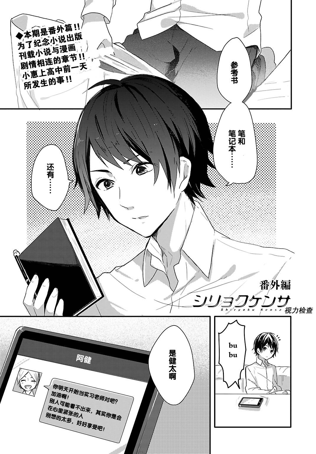 视力检查番外02图