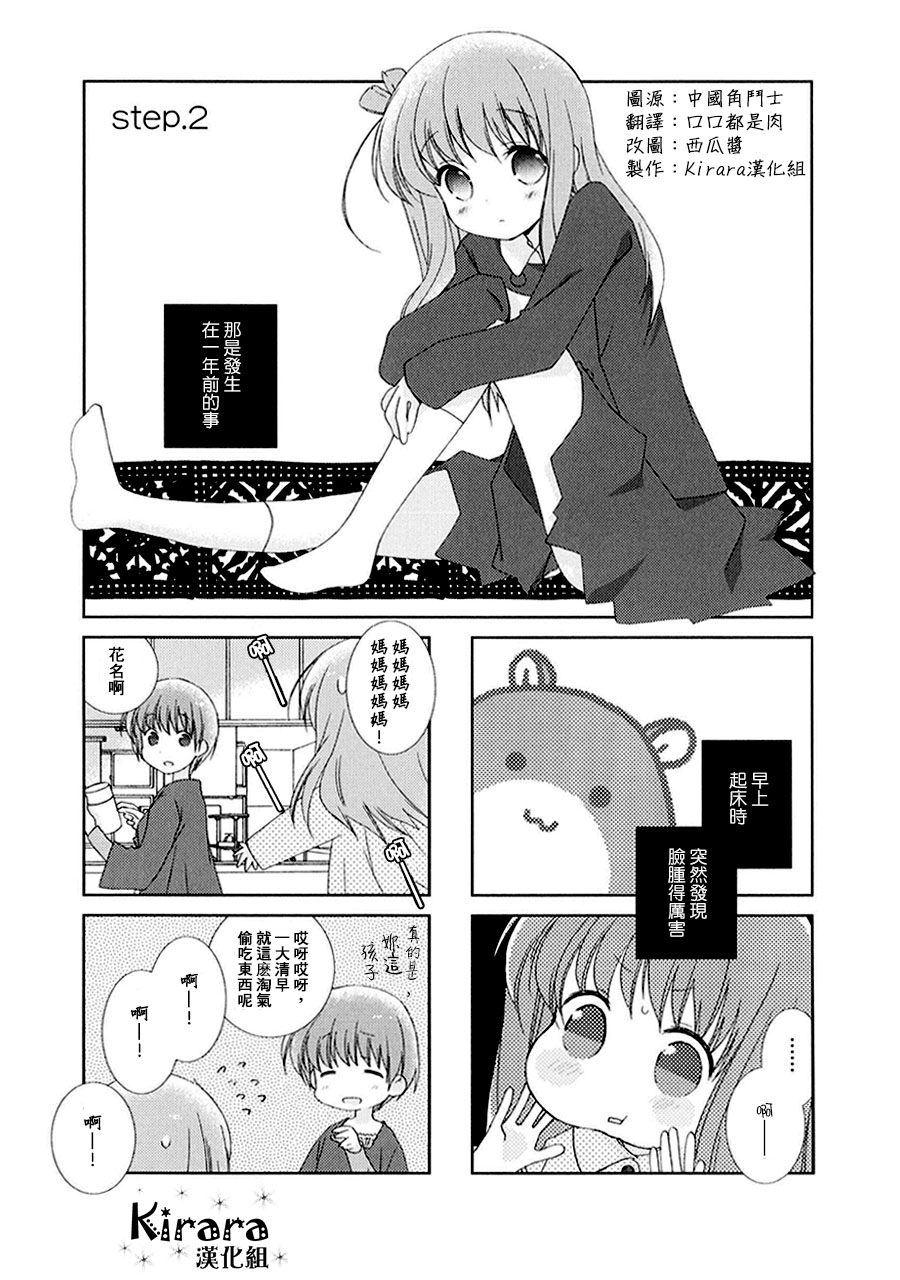 Slow Start第2话图