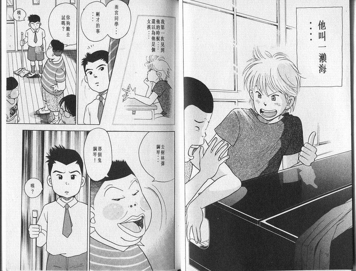 森林中的钢琴师 第1卷 第8页