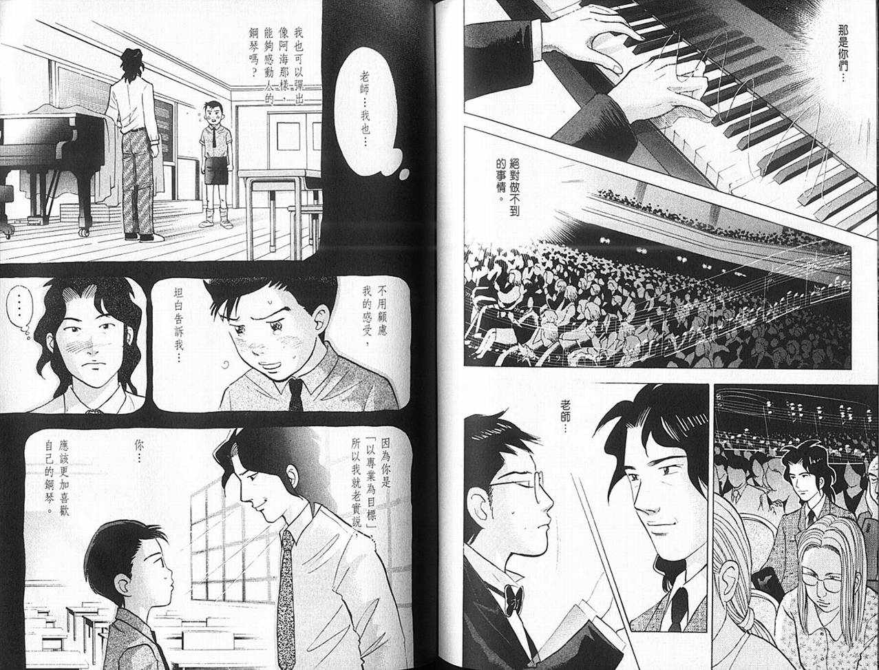 森林中的钢琴师 第14卷 第73页