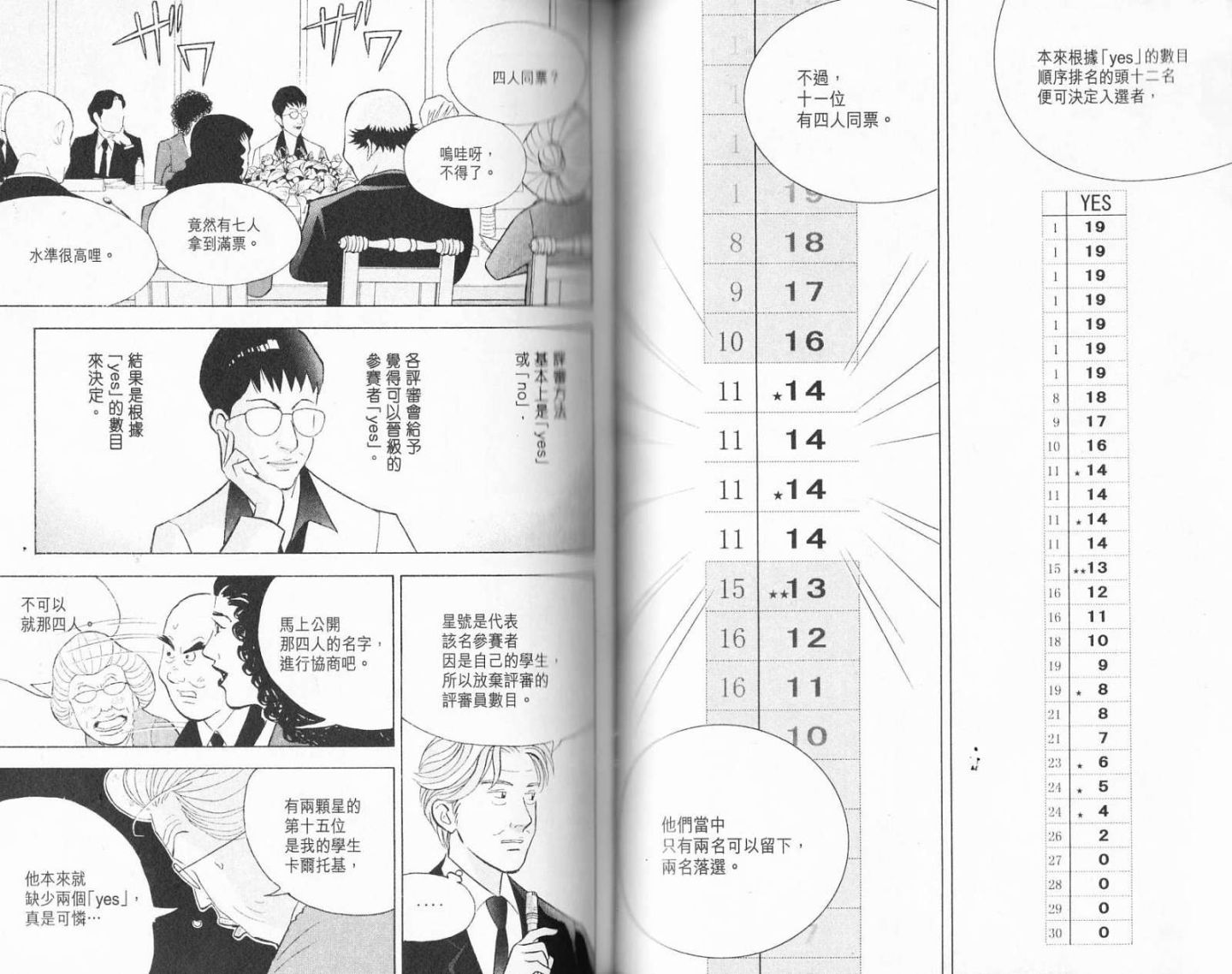 森林中的钢琴师 第19卷 第76页