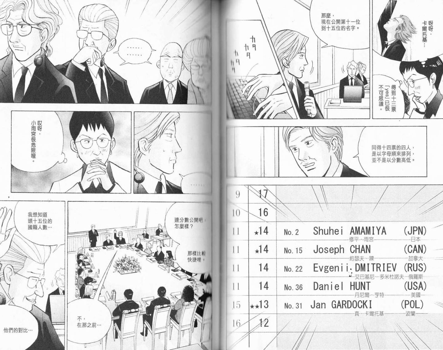 森林中的钢琴师 第19卷 第77页