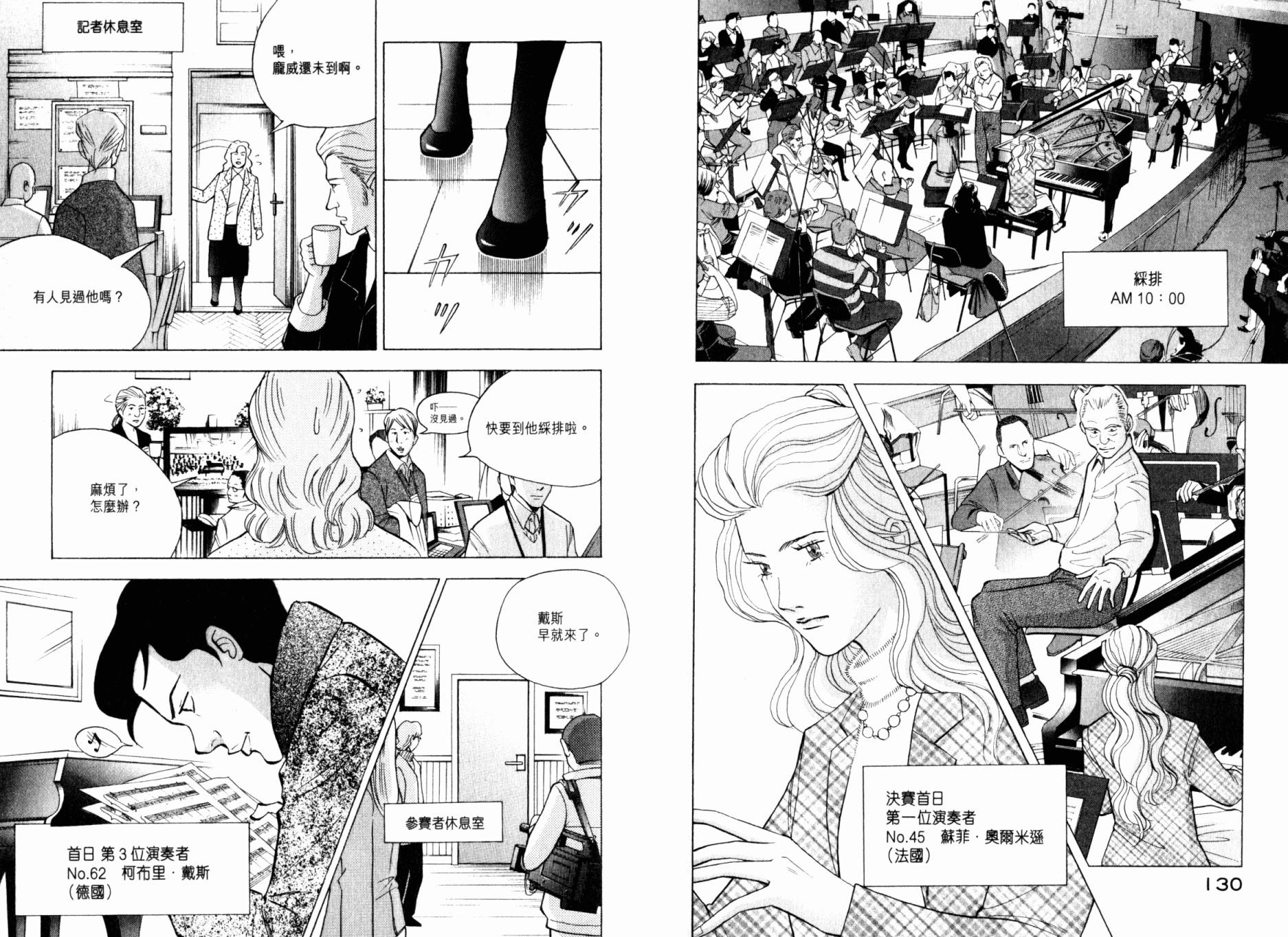 森林中的钢琴师 第20卷 第66页