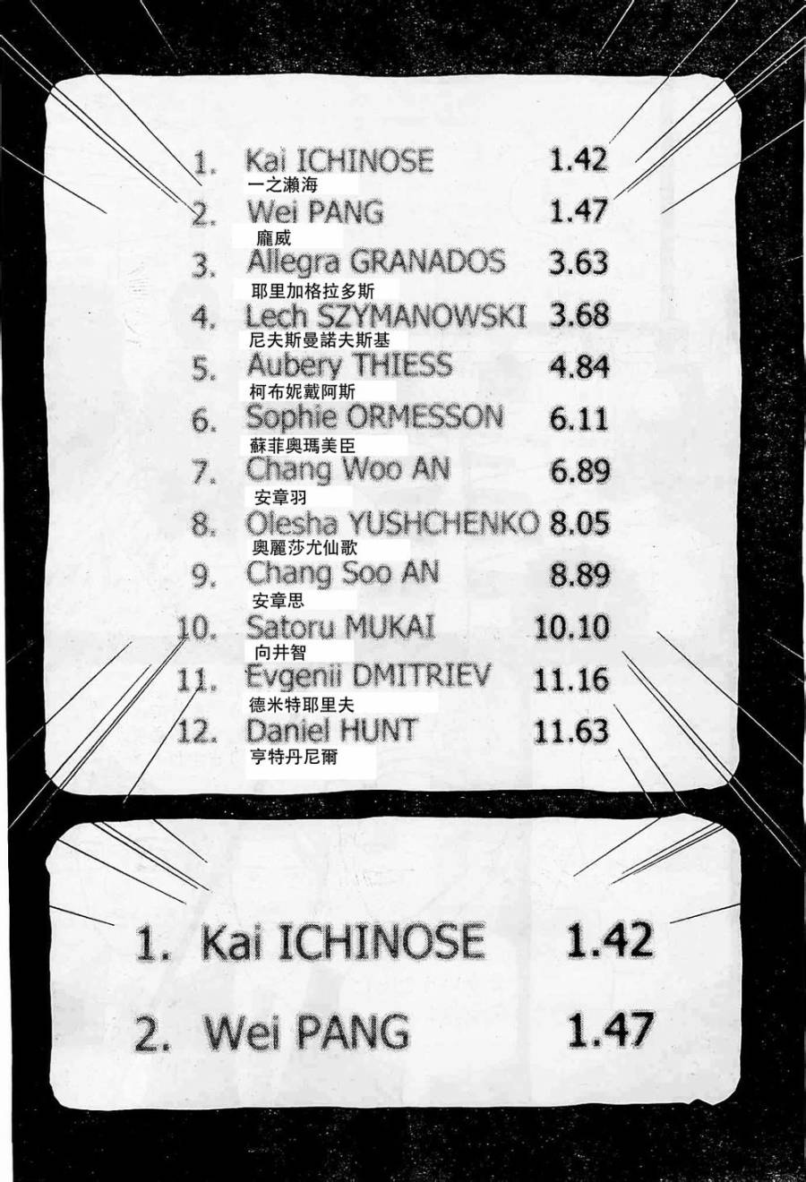 森林中的钢琴师 第233话 第15页