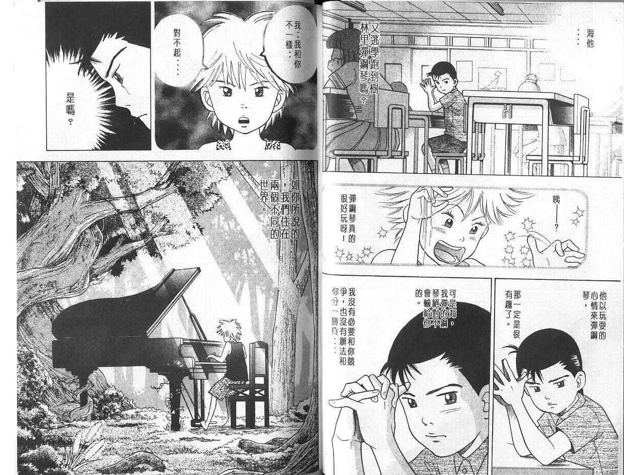 森林中的钢琴师 第4卷 第21页