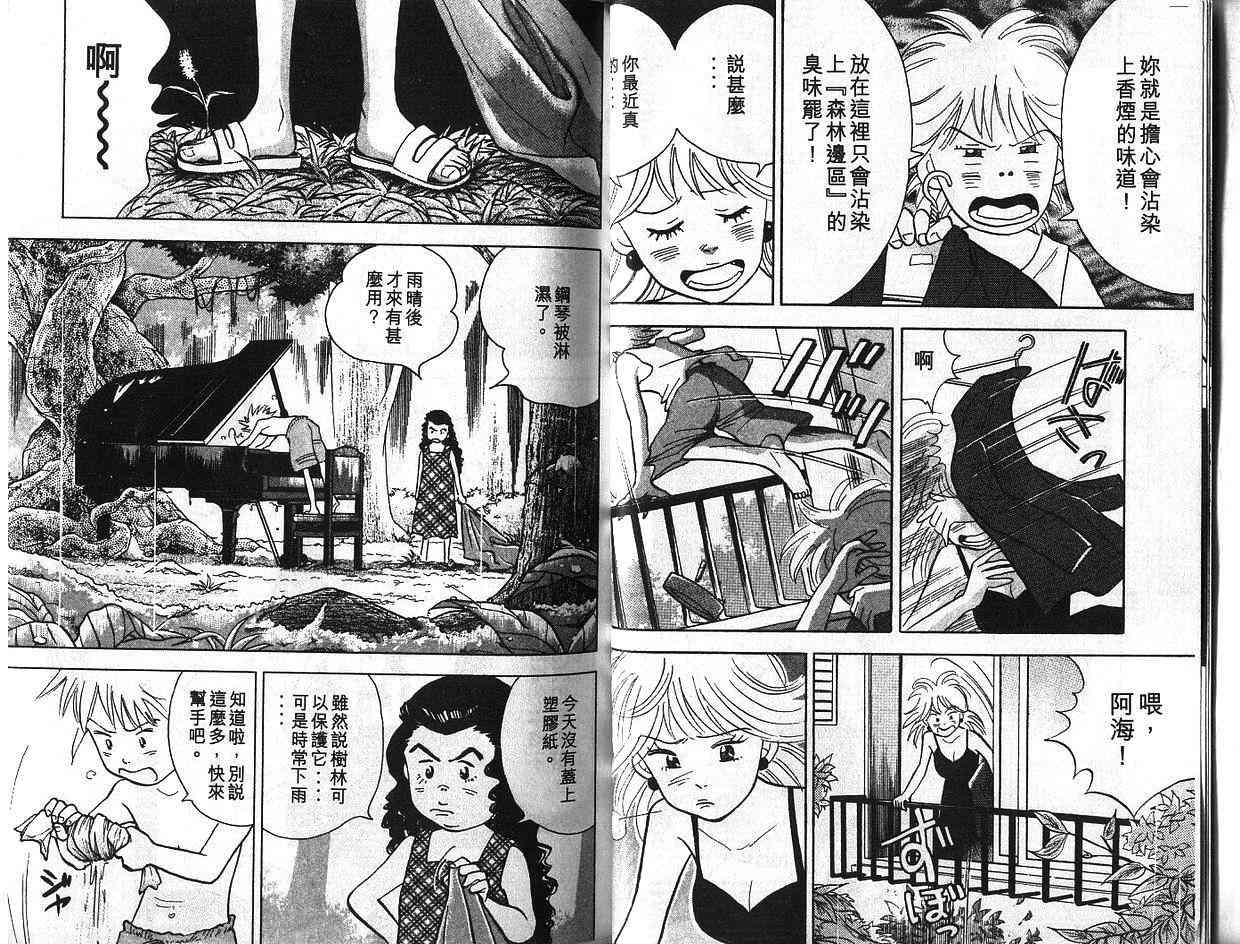 森林中的钢琴师 第6卷 第20页