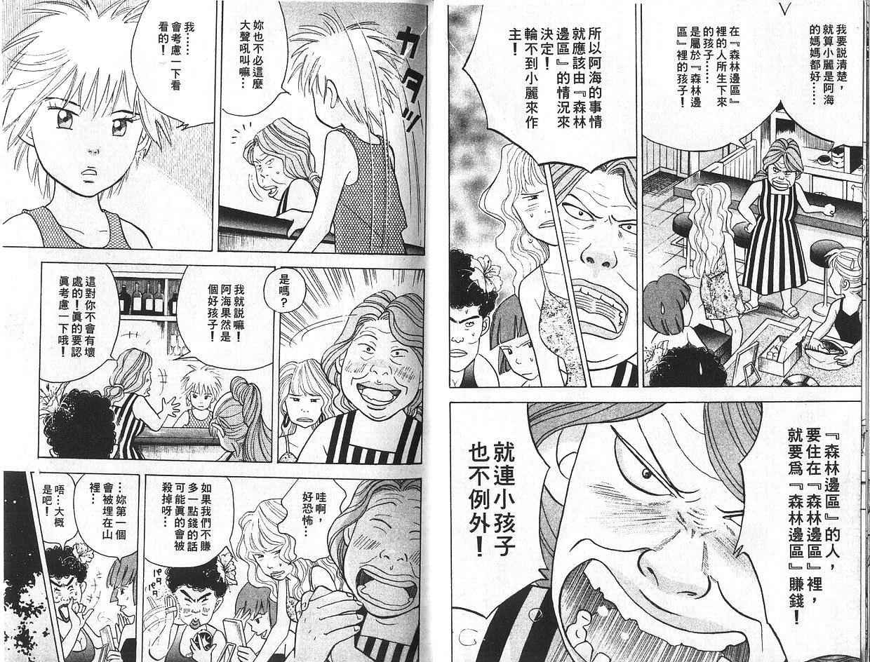 森林中的钢琴师 第7卷 第10页