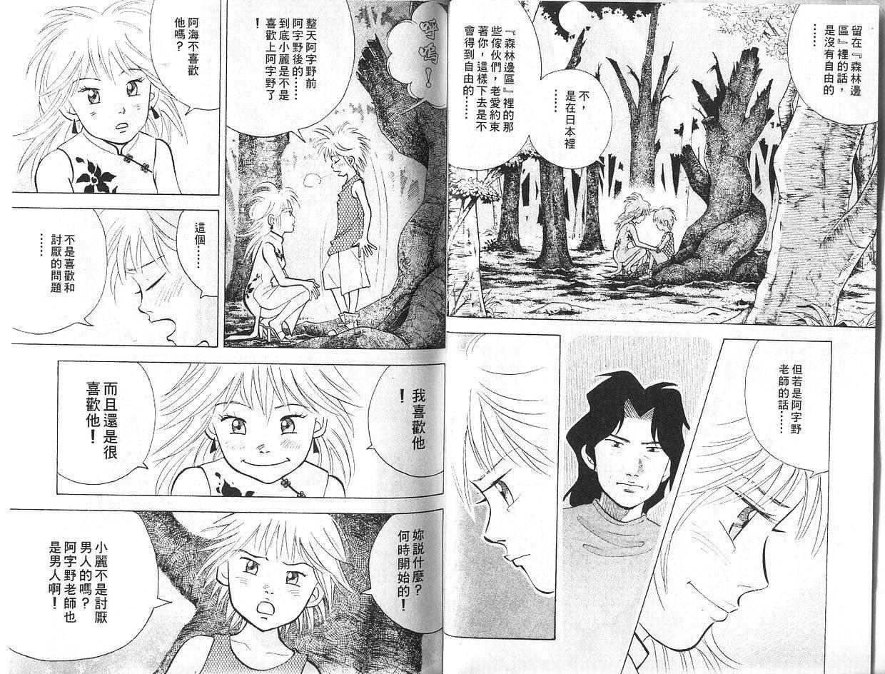 森林中的钢琴师 第7卷 第17页