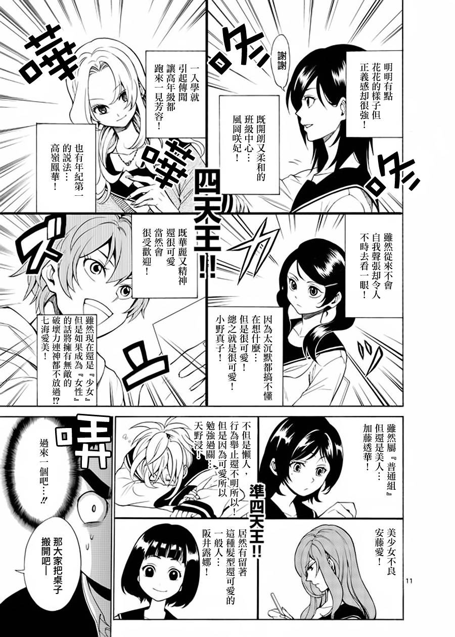 神漫画战记第2话图