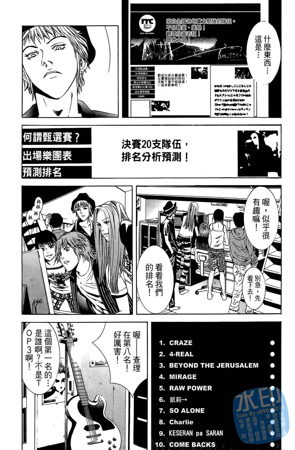 神秘摇滚 第4卷 第90页