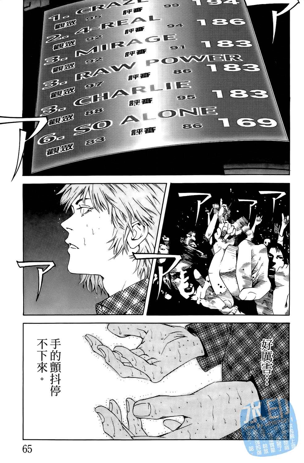 神秘摇滚 第5卷 第66页