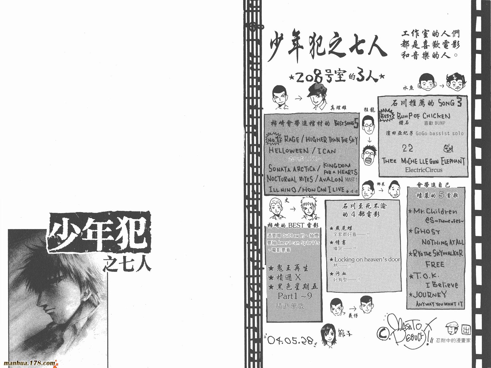 少年犯之七人第6卷图