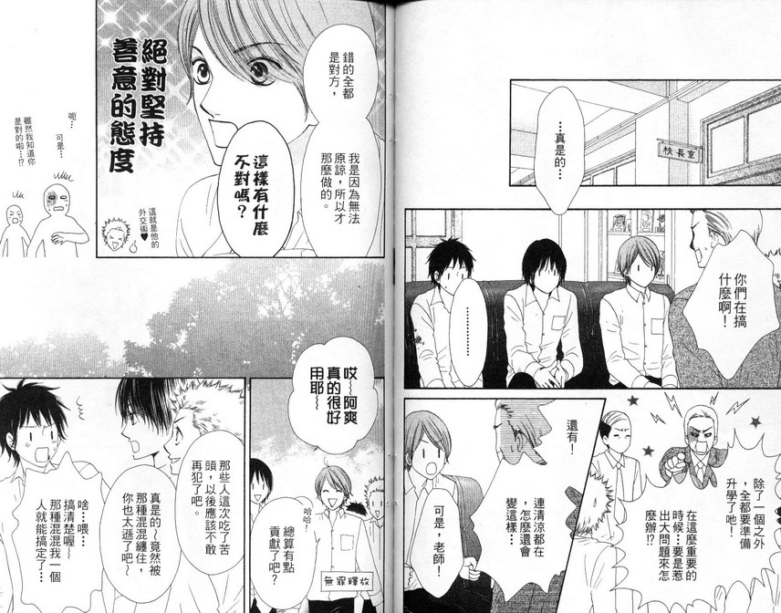 淑女训练班第7卷图