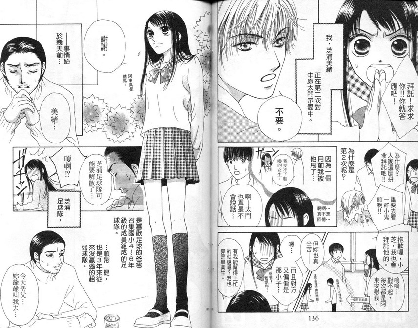 淑女训练班第7卷图