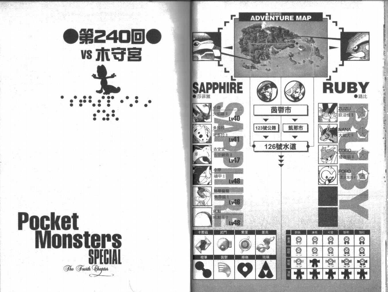 神奇宝贝特别篇第20卷图